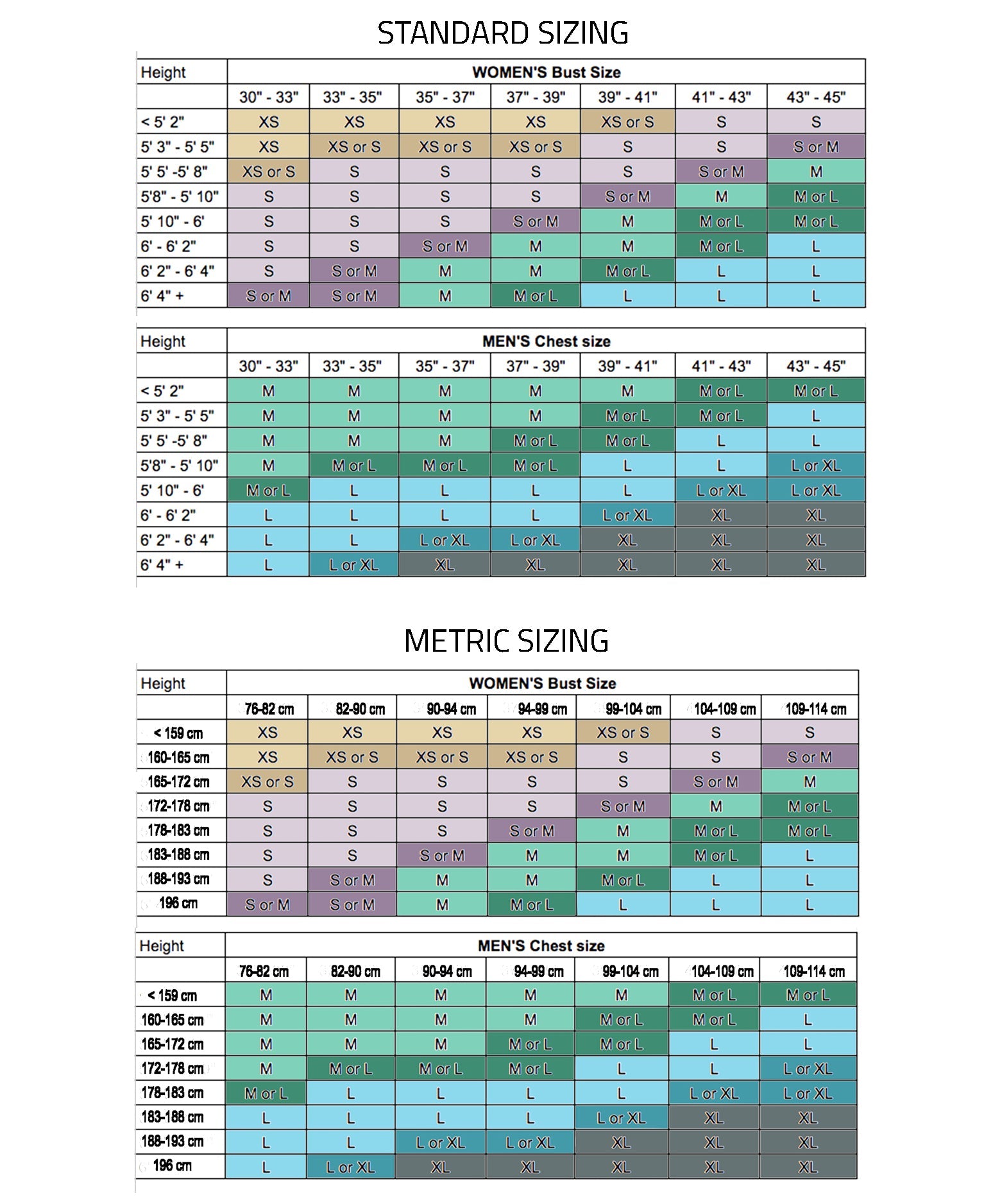 3.1 Balance Bags • COBRA